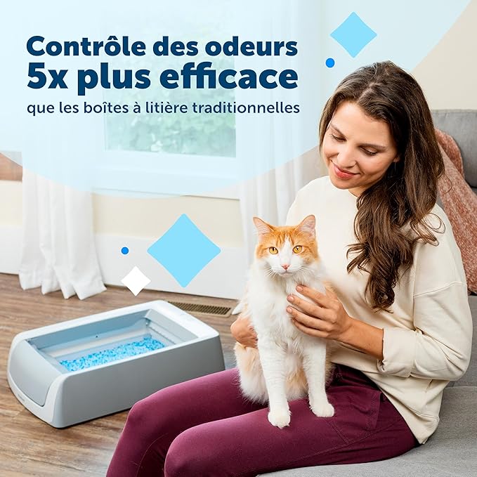 Litière autonettoyante ScoopFree™